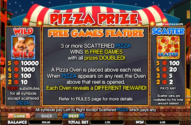 gameplayer-casinos.com | free spins galore