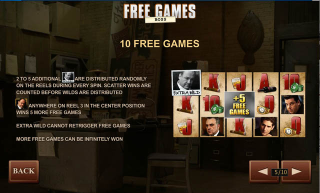 gameplayer-casinos.com | free games galore!