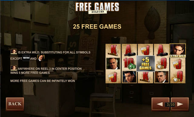 gameplayer-casinos.com | free spins galore!